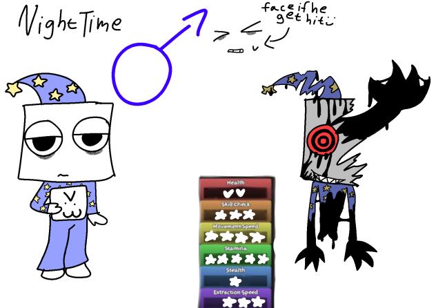 Dandys oc