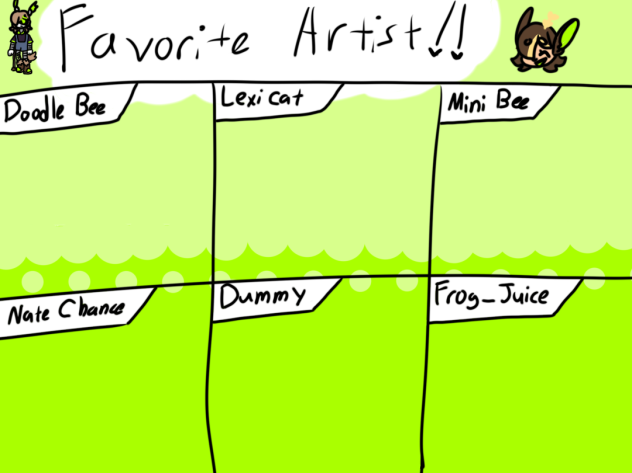 Fav Artists