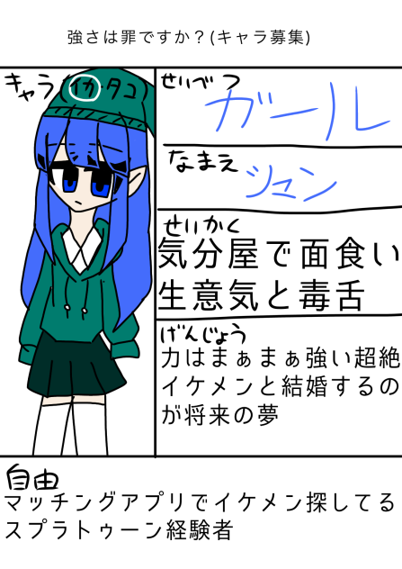 面食い女子シュン