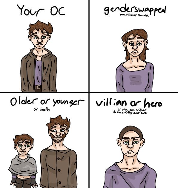 oc challenge thing