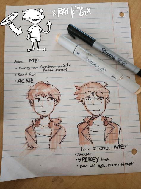 persona vs irl