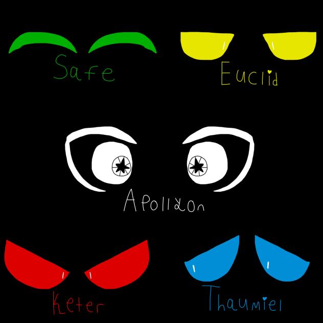 SCP Class Eyes 💚💛🤍❤️💙