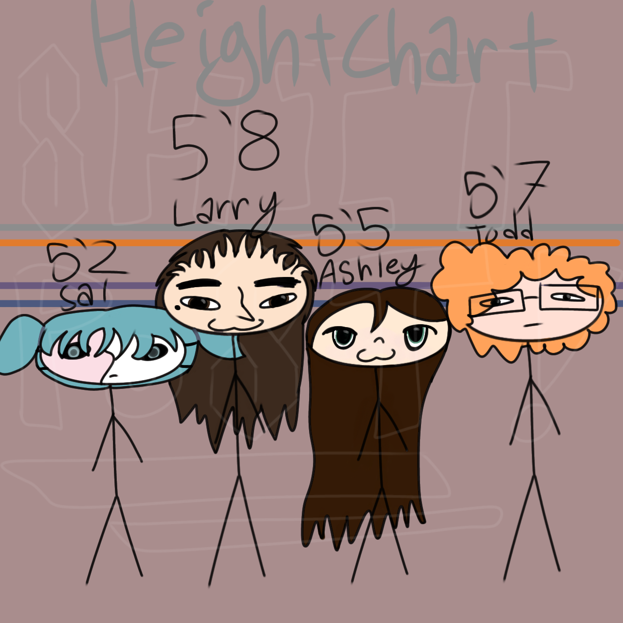 Sally Face Height Chart - ibisPaint
