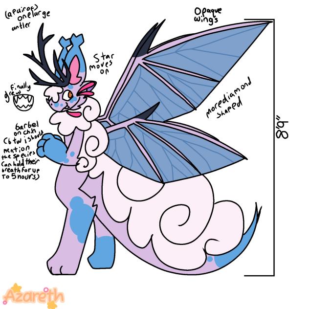 Echo but fully grown