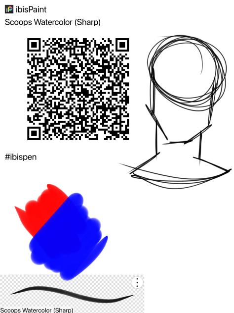 Scoops Watercolor (Sharp)