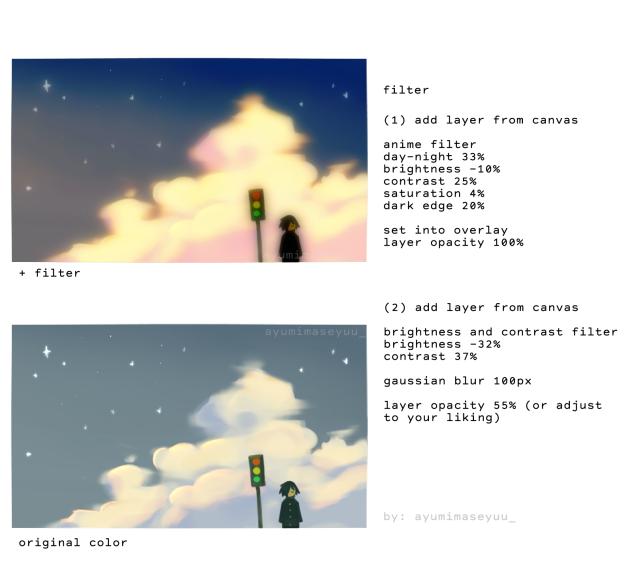 ipx filter tutoriel
