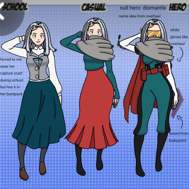 Eri Aizawa age 15 -16