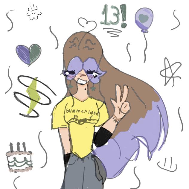 MY BIRTHDAYY (late🥀🥀)
