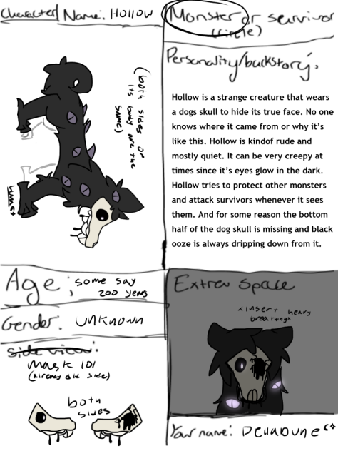 HOLLOW!! Creature for creaturesofunkown