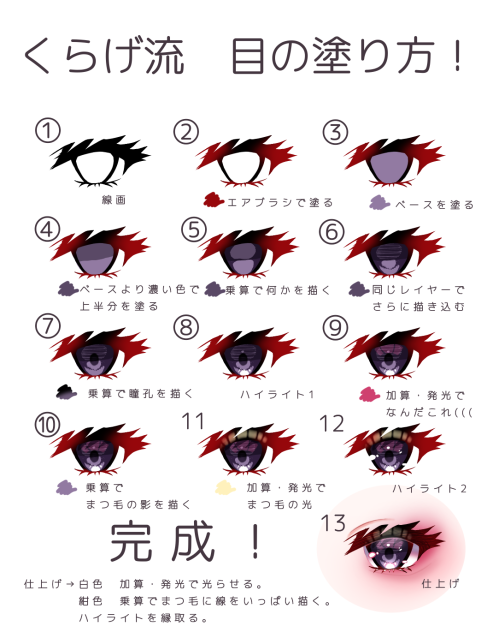 目の塗り方