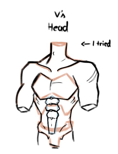 🚹 Men anatomy  💪