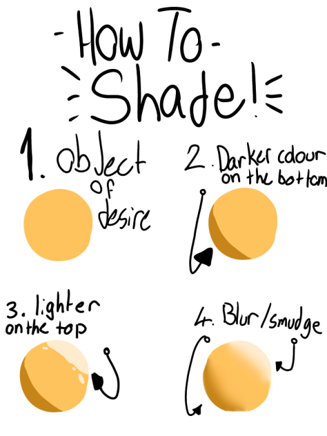 How to shade!🫵🏻👁🫦👁🫵🏻