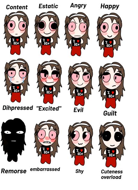 my accurate emotion chart