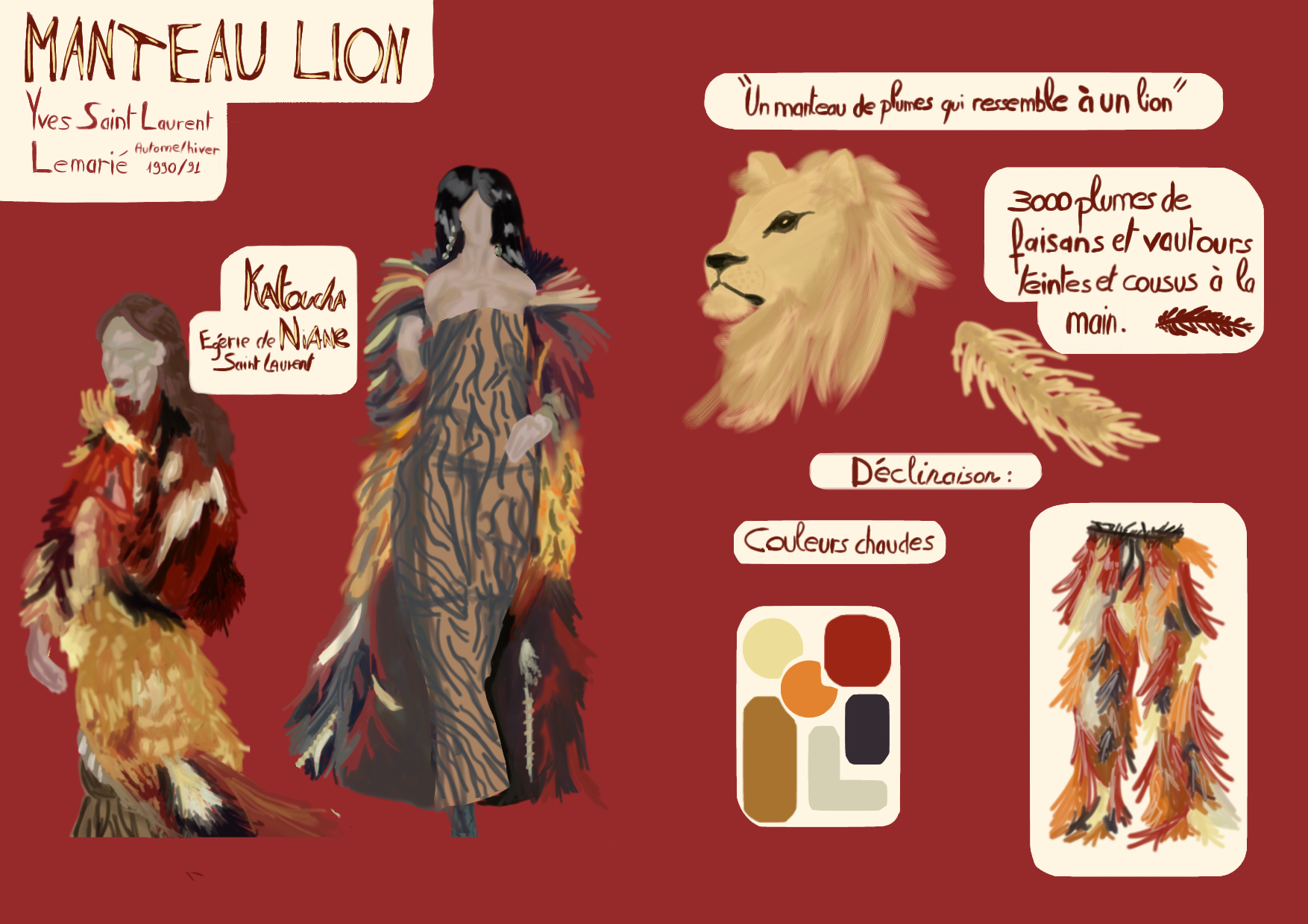 fiche ref #1 - ibisPaint