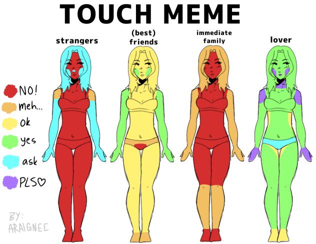 touch meme
