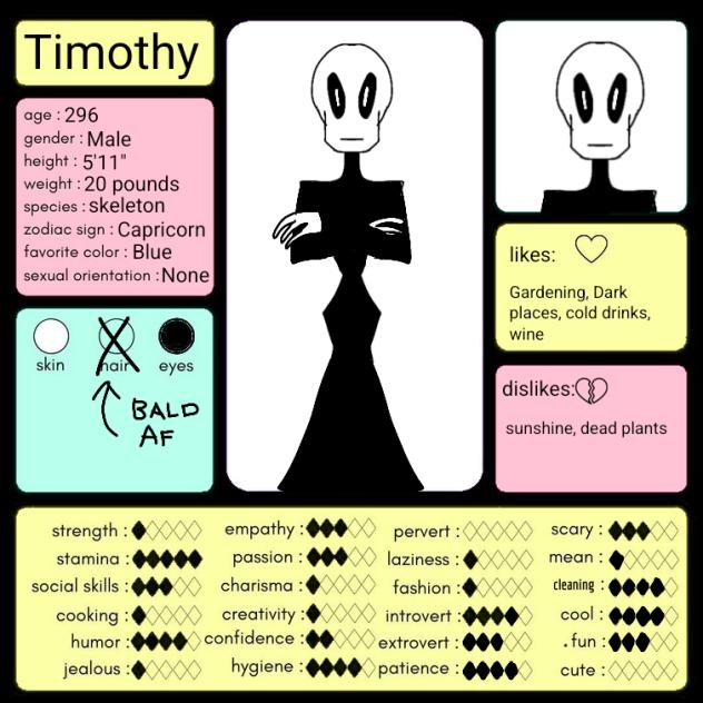 Timothy