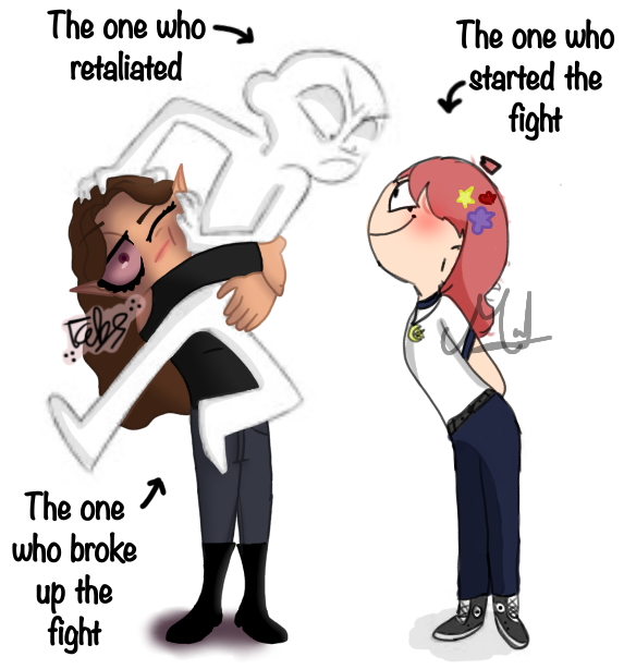 oh god - ibisPaint