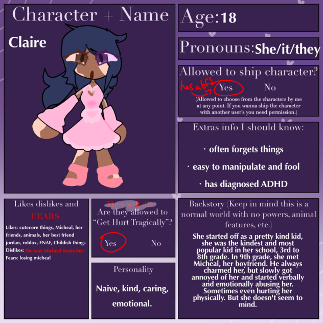 Oc submission!!