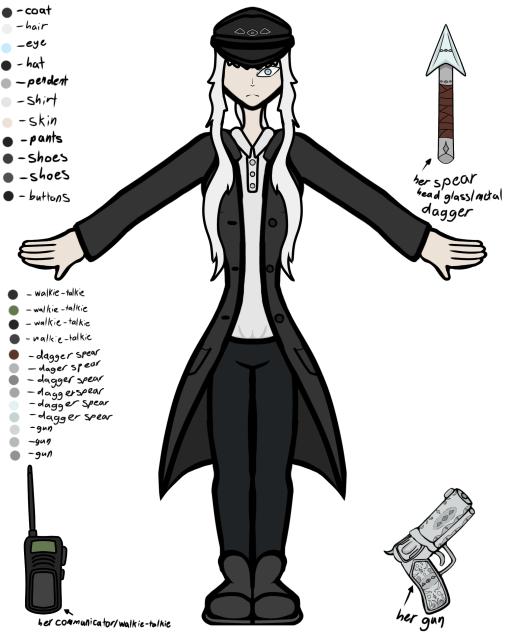 Reference sheet (Alexandra Verona)