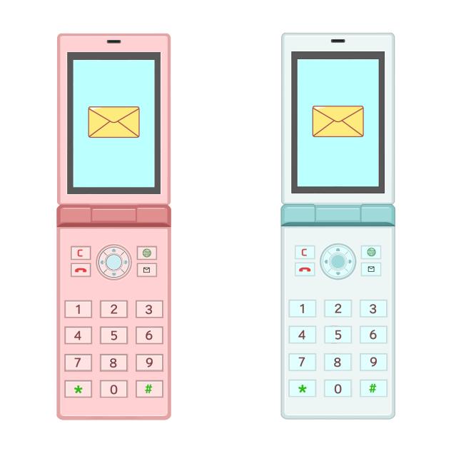 Y2K Phone 1C