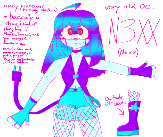 kinda a ref for an oc