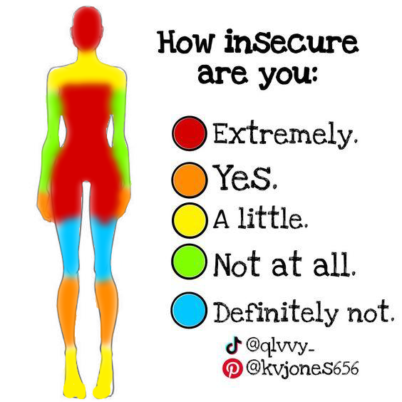 How insecure am I..