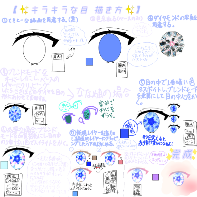 キラキラな目の描き方