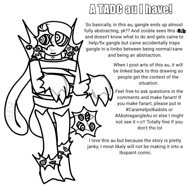 Abstragangle Au · TADC Au Gangle