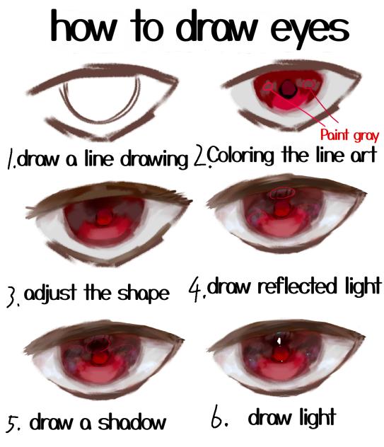 how to draw eyes