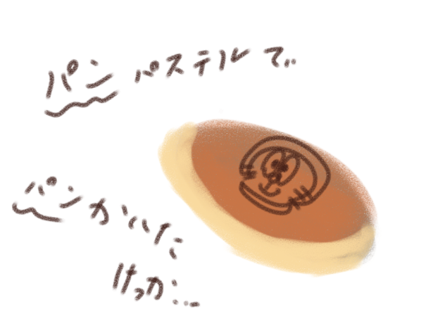 き