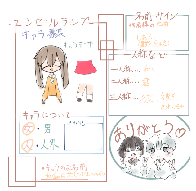 キャラデザ