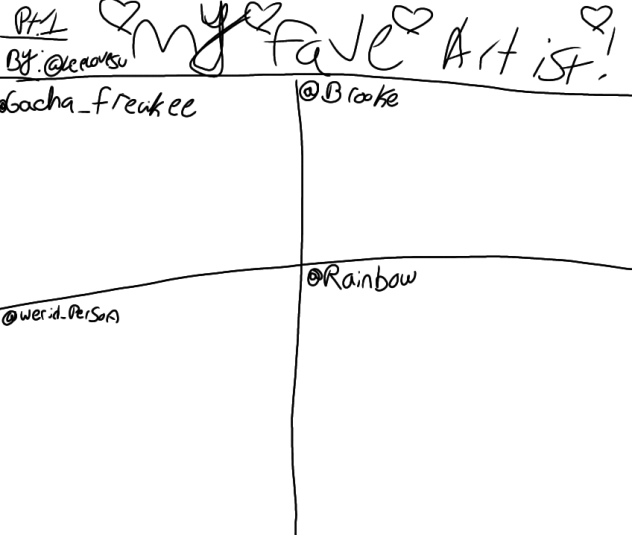 My favorite artists! pt1