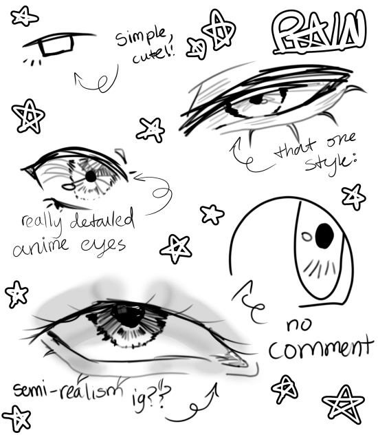 eyes people draw in a nutshell