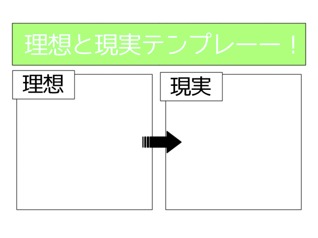 理想と現実テンプレ