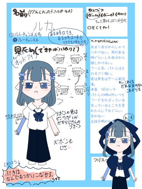 チーターと殺し屋キャラ募かいた〜！