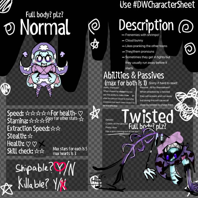 Meet Mimi! My Dandy’s world oc