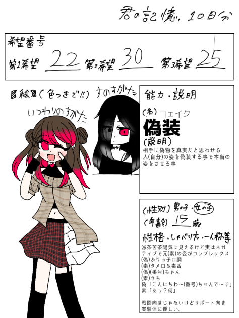 偽りの姿