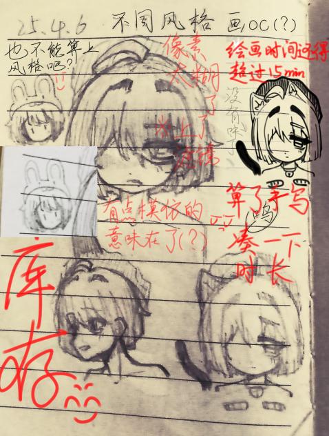 在学校画的画(库存)