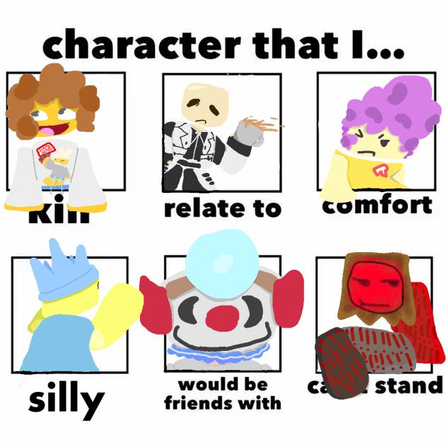 character that i..