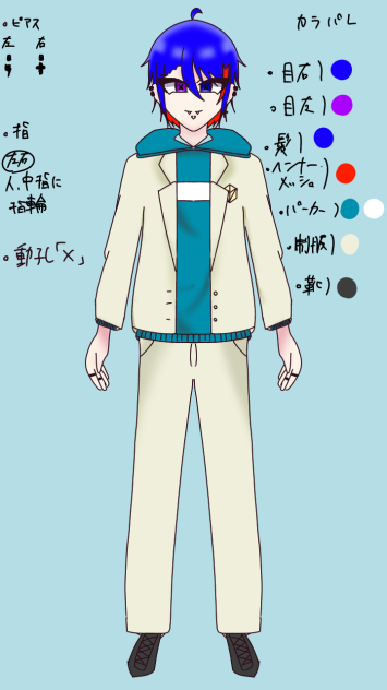 立ち絵