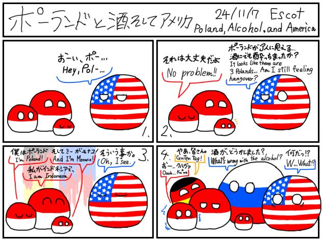 ポーランドと酒、そしてアメリカ