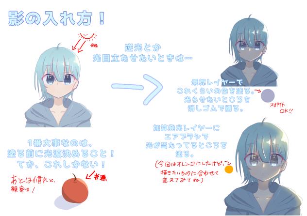 影の入れ方！