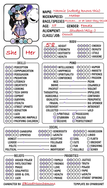 Character Sheet for YANDERE SIM