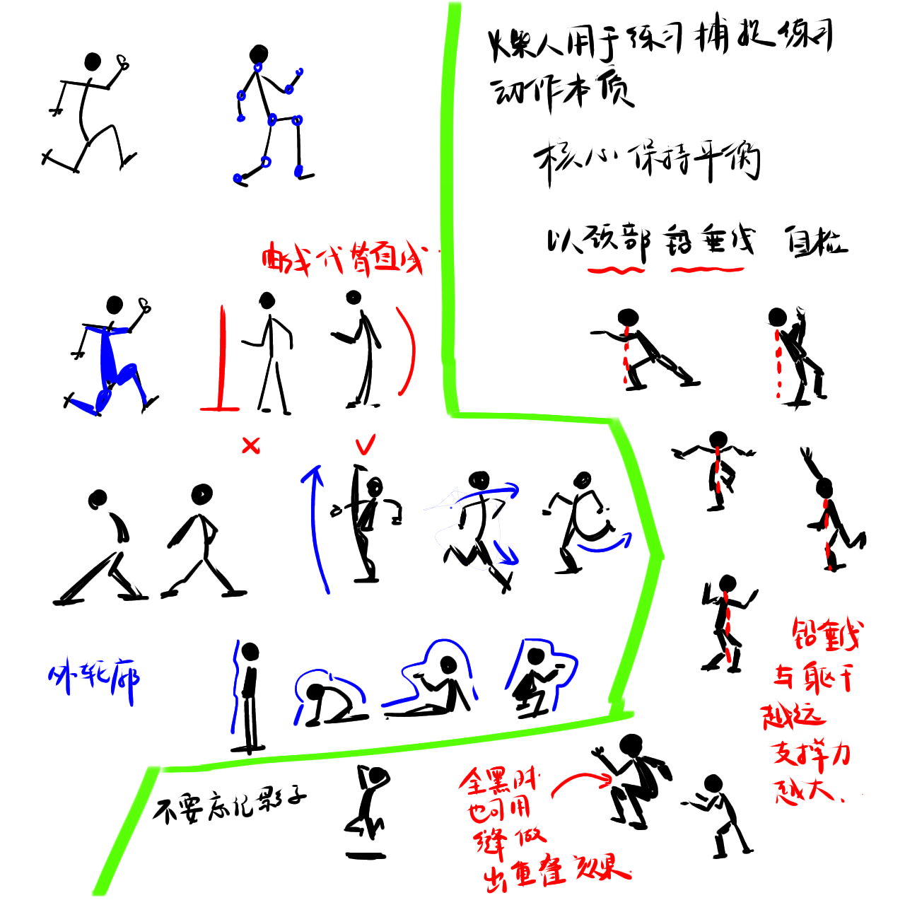无标题892 daily practice - ibisPaint