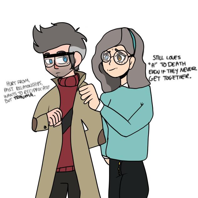 Ship Dynamic for Fordanne