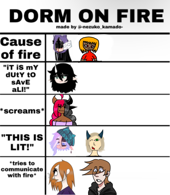 idk some collab