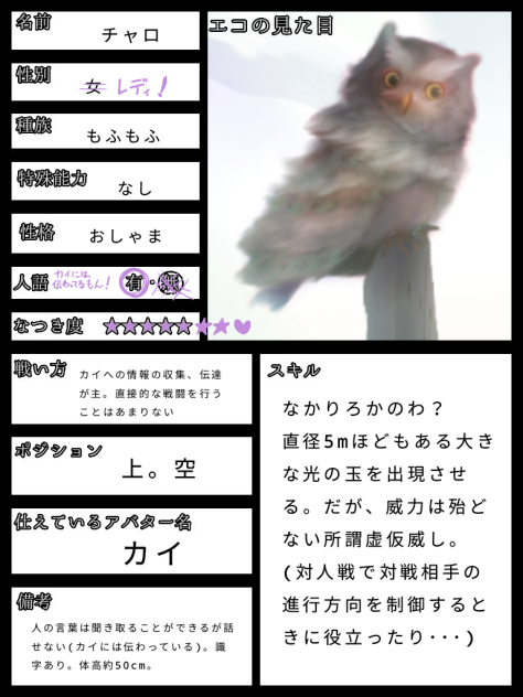 「ネトゲノセカイニミセラレテ」チャロ