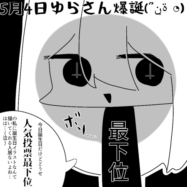 最下位の誕生日
