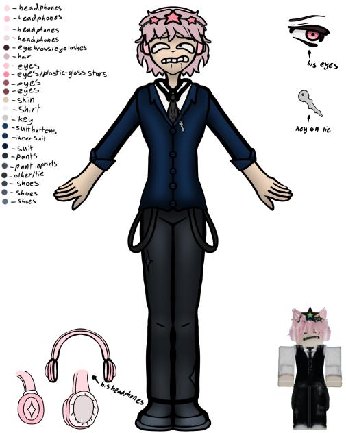 Reference sheet (Aaron)