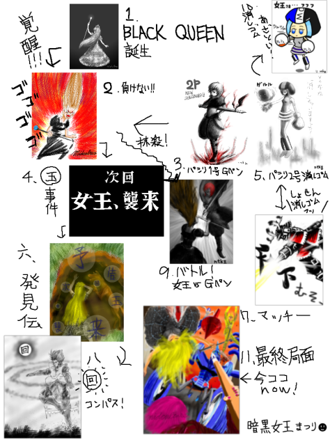 暗黒女王祭り まとめ